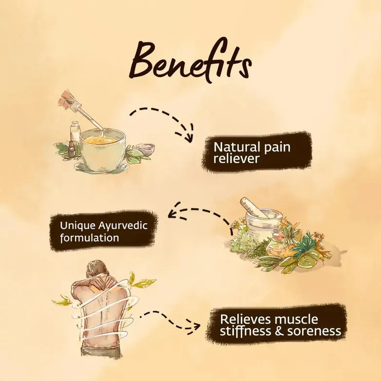 Sanjeevini Pain Reliever Oil