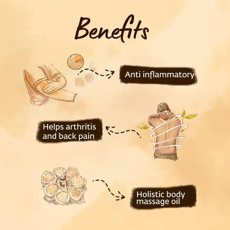 Sanjeevini Pain Reliever Oil