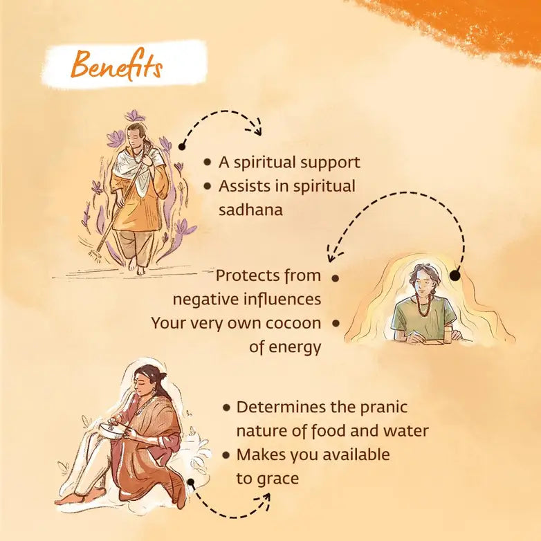 Panchamukhi Rudraksh 8mm